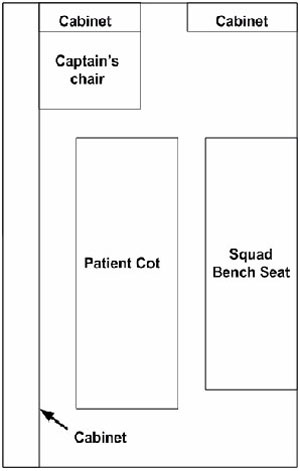 patient care report ambulance