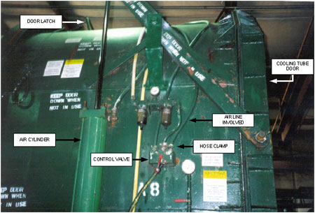 Configuration of the lifting mechanism of the door.