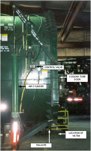Indicent scene and the location of the victim.