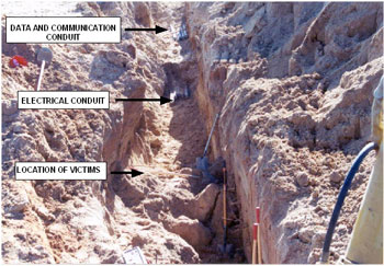 Location of conduit