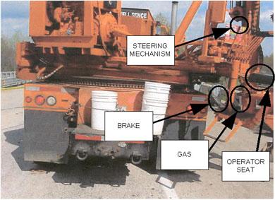 Rear operator seat and equipment controls.