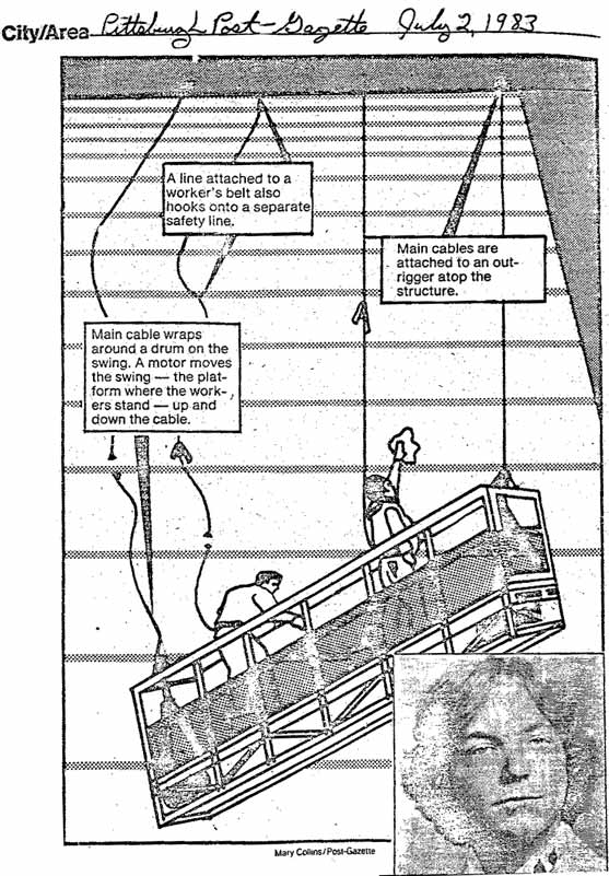 newspaper clipping of the scaffold