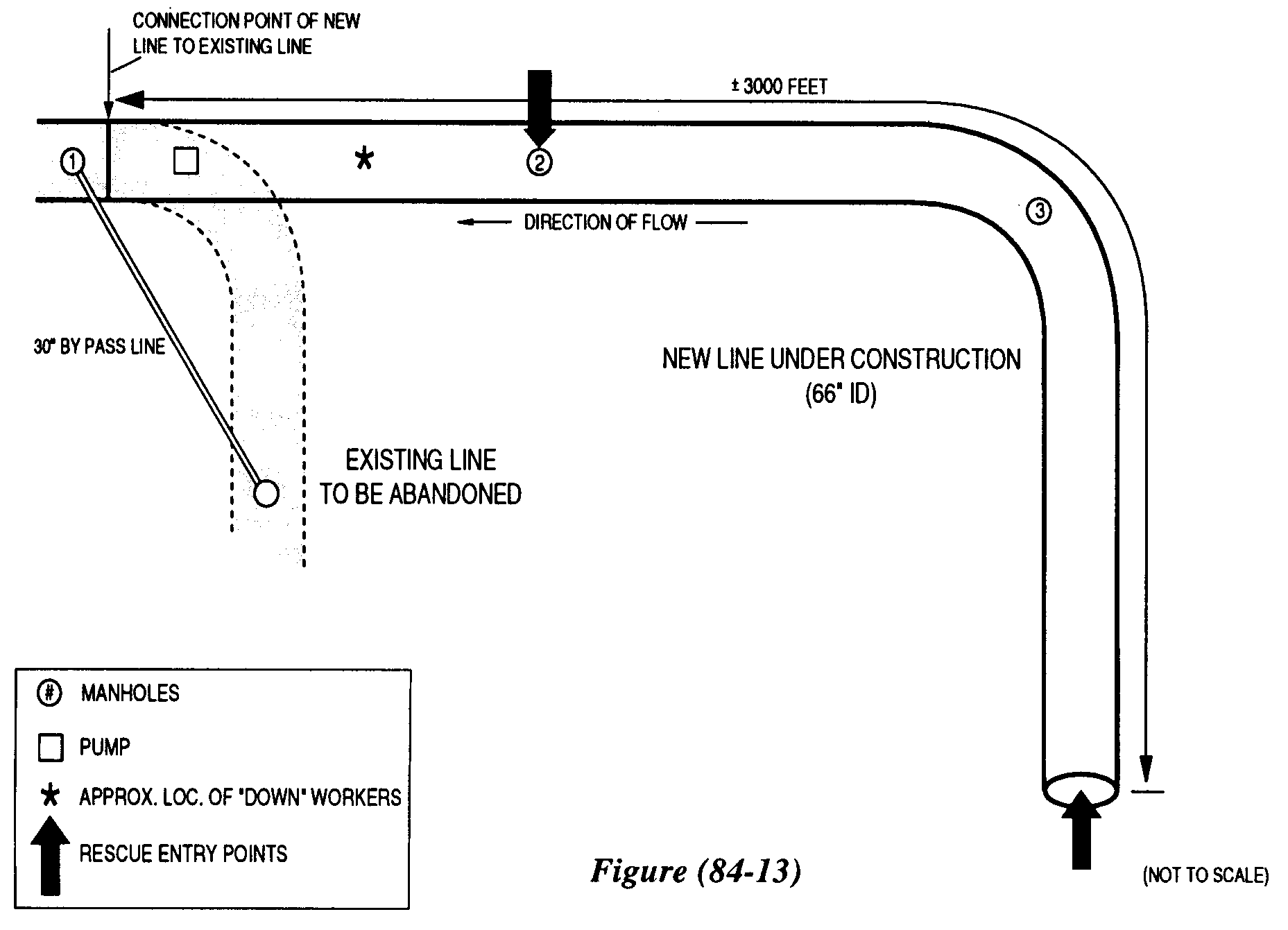 drawing of incident scene