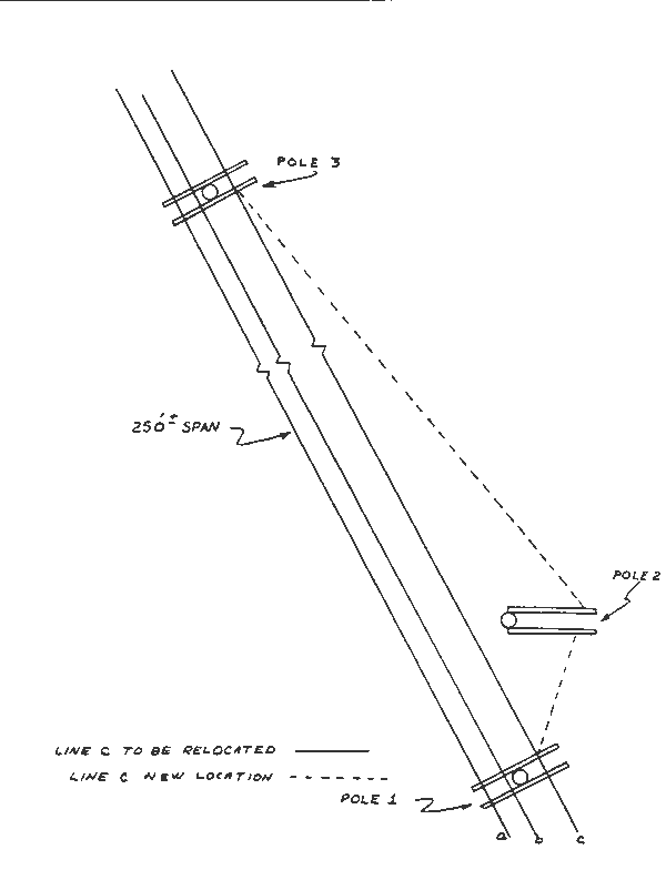 diagram of incident scene