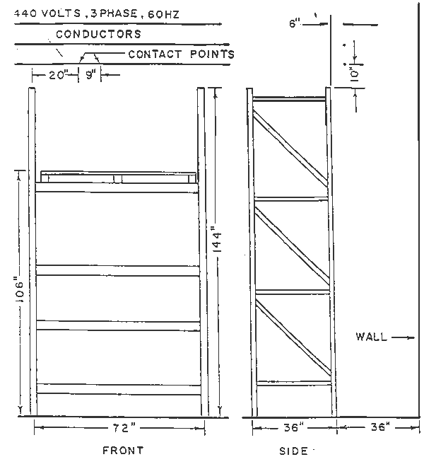 diagram of the conductors