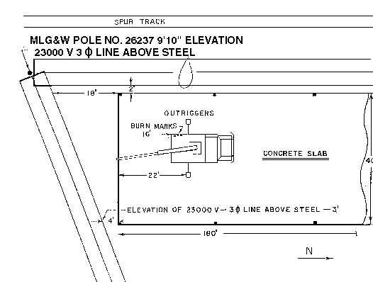 building layout and the proximity of the two sets of overhead power lines