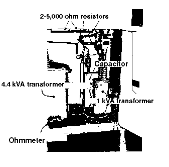 cabinet containing power transmission and distribution equipment involved in fatality