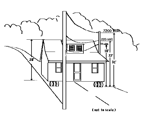 drawing of the incident scene