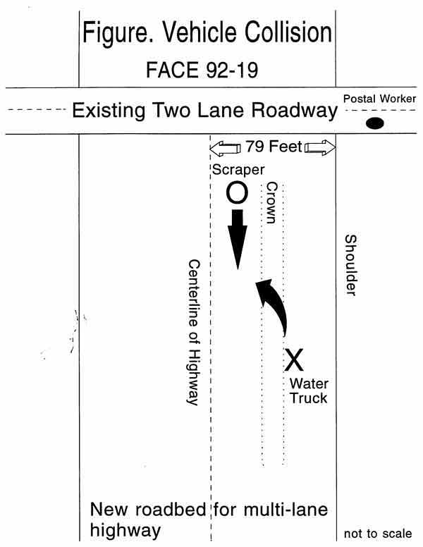 diagram of vehicle collision