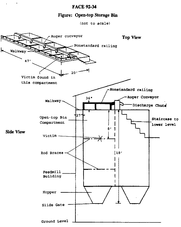 open-top storage bin