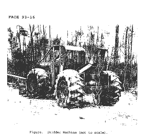 Skidder machine.