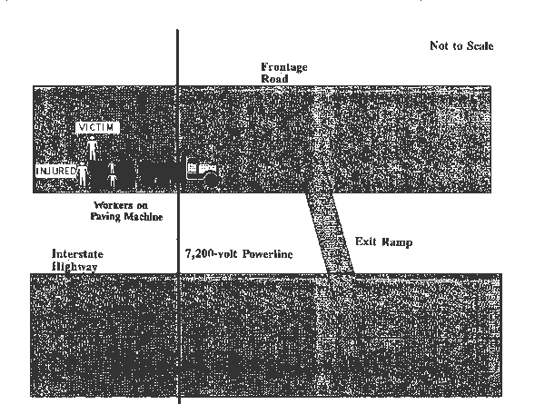 diagram of the incident scene
