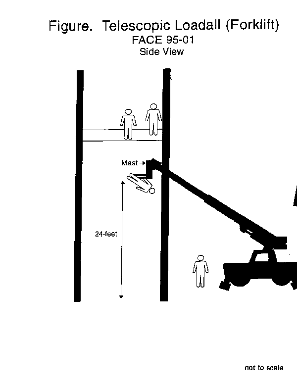 side view of telescopic loadall