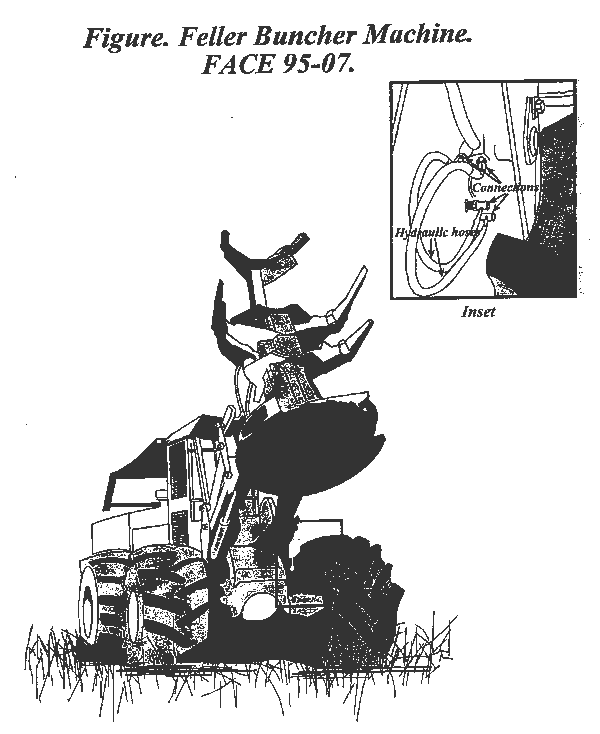 Feller buncher machine.