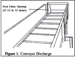 diagram of the conveyor discharge