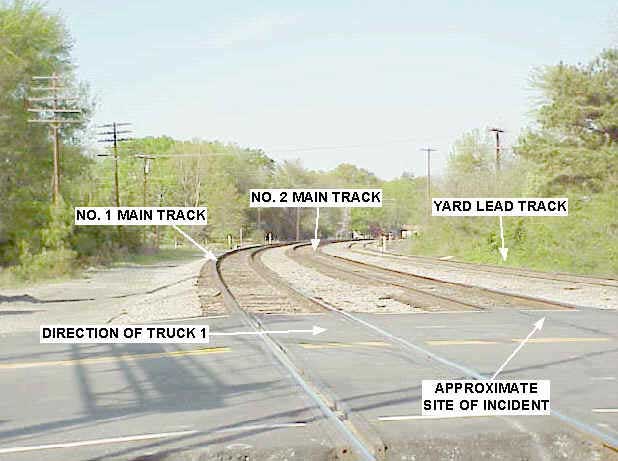 Highway-Grade Crossing Where Incident Occurred