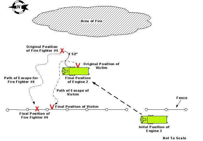 Diagram 2. Aerial view of incident site.