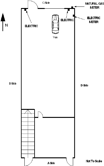Diagram 1. First Level
