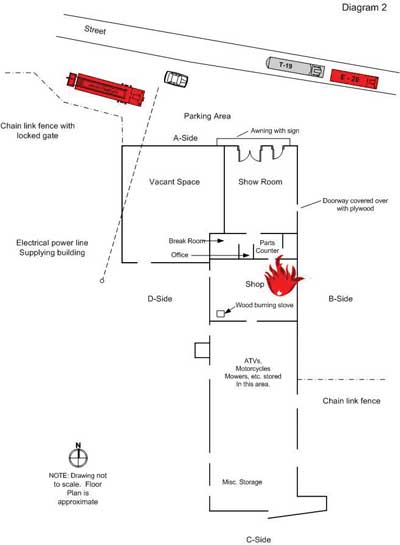 Approximate origin of the fire in storage space above shop; also shows the locations of fire apparatus from first responding fire department.