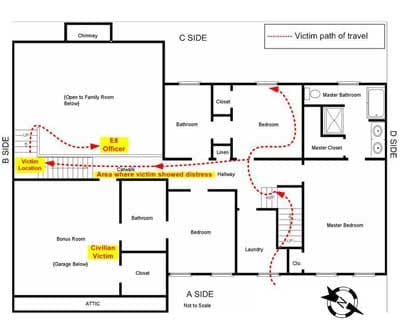 path travel fire diagram cdc niosh floor second diagrams placement fatality scale investigation gov scene