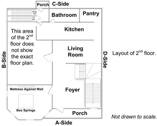 Layout of 2nd floor