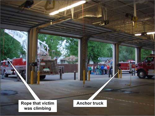rope and anchor truck