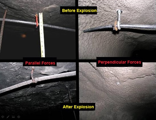Figure 4-6. Examples of parallel versus perpendicular explosion forces on a conductor.
