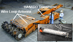 Multiconductor wire loop antenna stretched around machine. The Ferrite Bar Antenna is shown in the inset