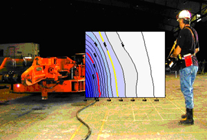 Side view of contour lines of the measured magnetic field along the right side of the tail conveyor of the CM