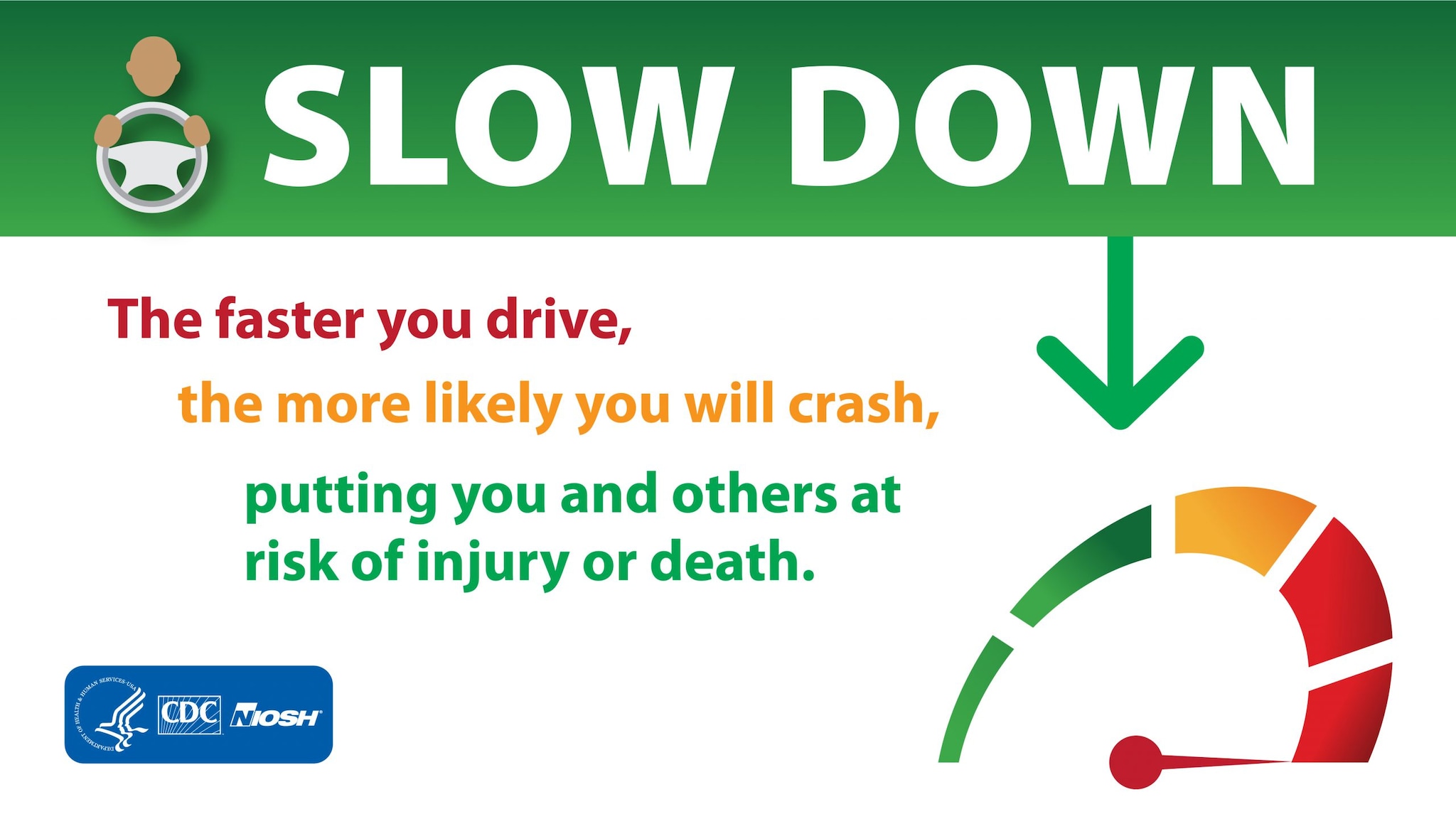 FaceBook graphic: Speeding - Slow Down
