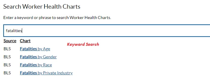 worker health screenshot