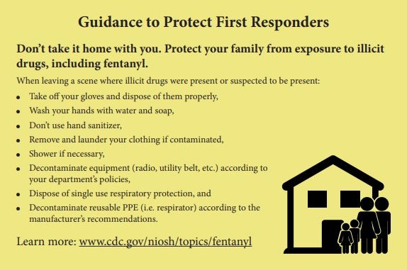 Postcard back side, Guidance to Protect First Responders