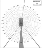 Blind Area Diagram for Cat 426C at 1500mm Level