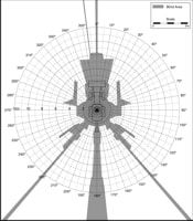Blind Area Diagram for John Deere 310SG at Ground Level