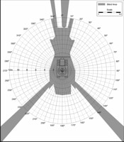 Blind Area Diagram for Komatsu 41P at Ground Level