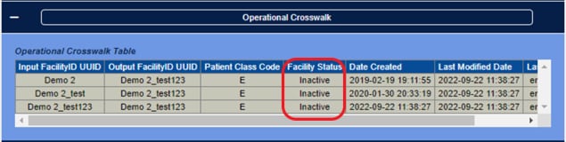 Operational Crosswalk Facility Status Inactive
