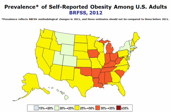 Obesity Statistics In America Chart