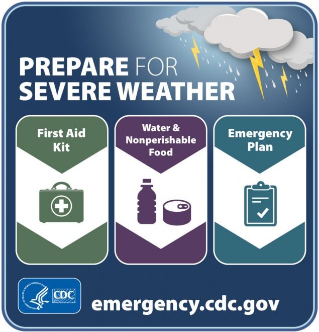 Infographic: Be Prepared for Severe Weather