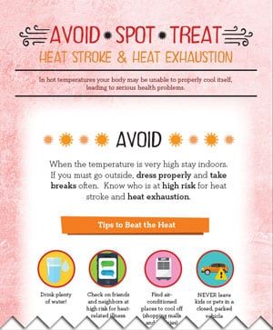 Infographic: Avoid Spot Treat: Heat Stroke & Heat Exhaustion
