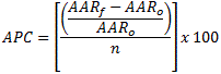 Equation as described above