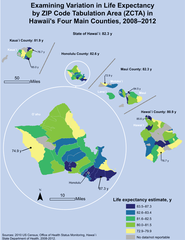 Despite comparable county-level estimates in Hawai`i, substantial variations in life expectancy exist by ZIP Code Tabulation Area (ZCTA) (14.4 years between the highest life expectancy and the lowest life expectancy), highlighting the importance of examining data at small geographic scales to identify spatial health disparities. The map helps enhance awareness of regions of high need for targeted funding allocation and public health interventions. Life expectancy estimates were grouped into quintiles; for each county, the ZCTA with the lowest estimate and the ZCTA with the highest estimate are indicated. 