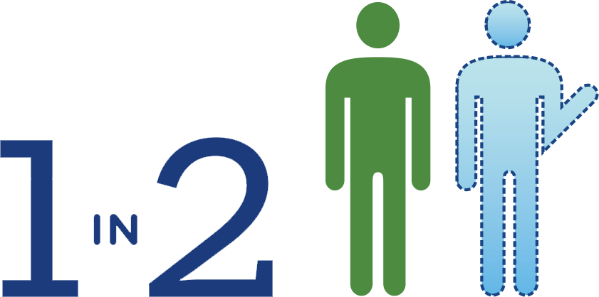 Two human figures with the text 1 in 2