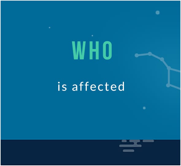 Image of constellations on the horizon with the words 'Who is affected'