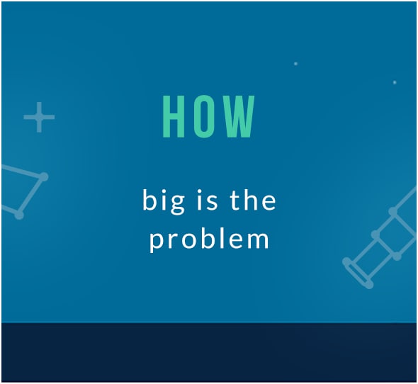 Image of constellations on the horizon with the words 'How big is the problem'
