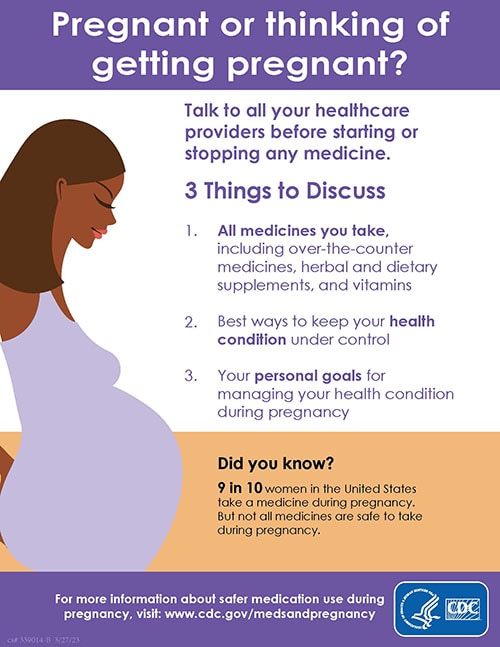 Safer medication use in pregnancy poster showing 3 things to discuss with your health care provider and additional facts.