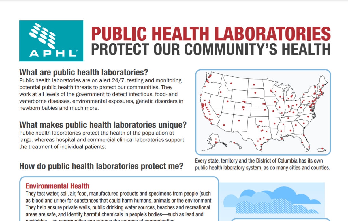 Public Health Laboratories