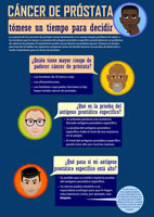 Infografía: Tómese un tiempo para decidir Infografía: Tómese un tiempo para decidir