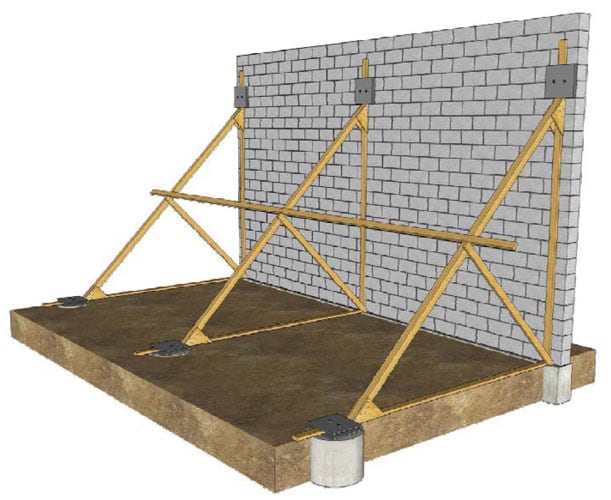 Figura 2. Diagrama de la construcción del apuntalamiento de muros.