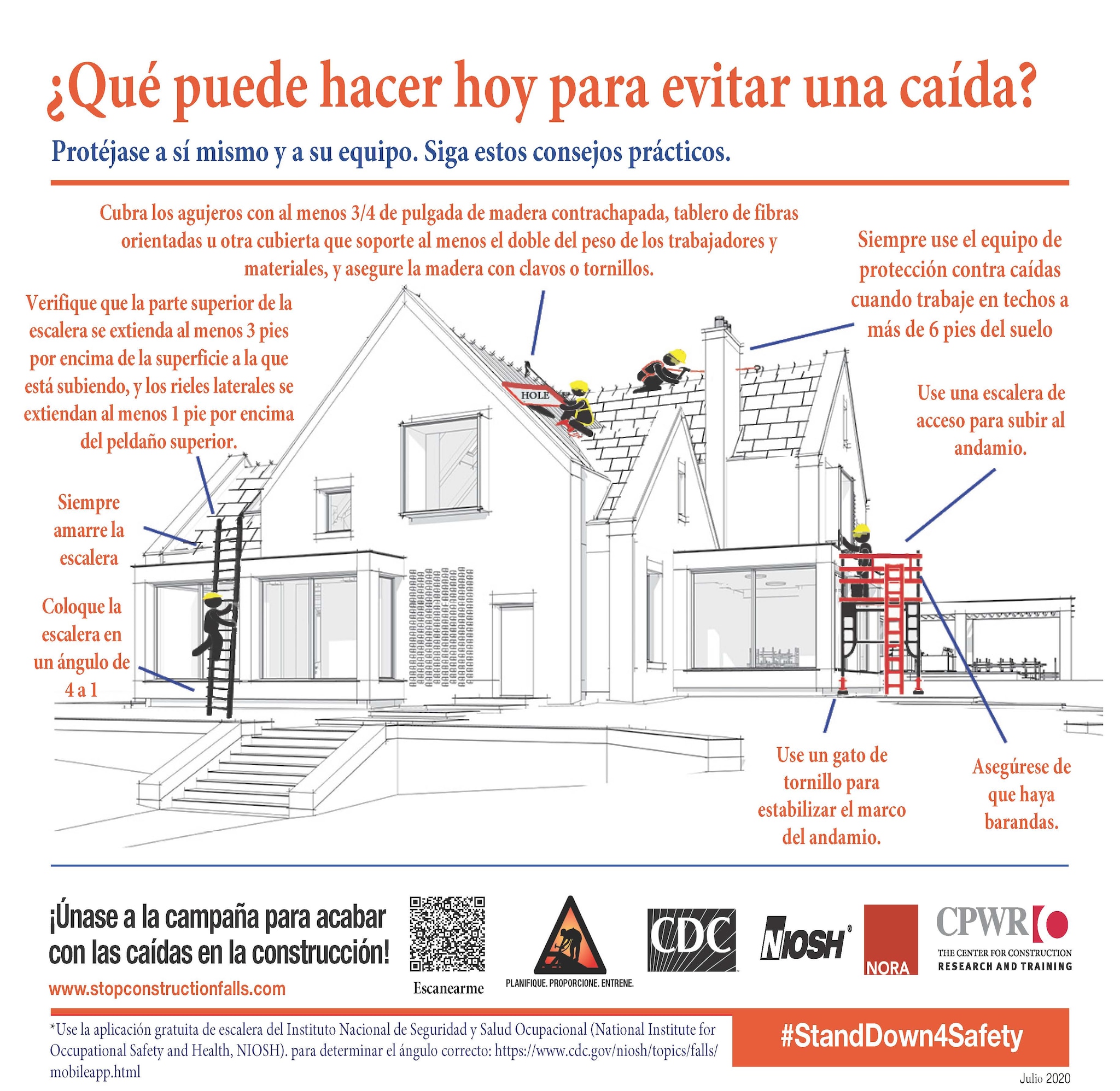 Falls house infographic(Spanish)