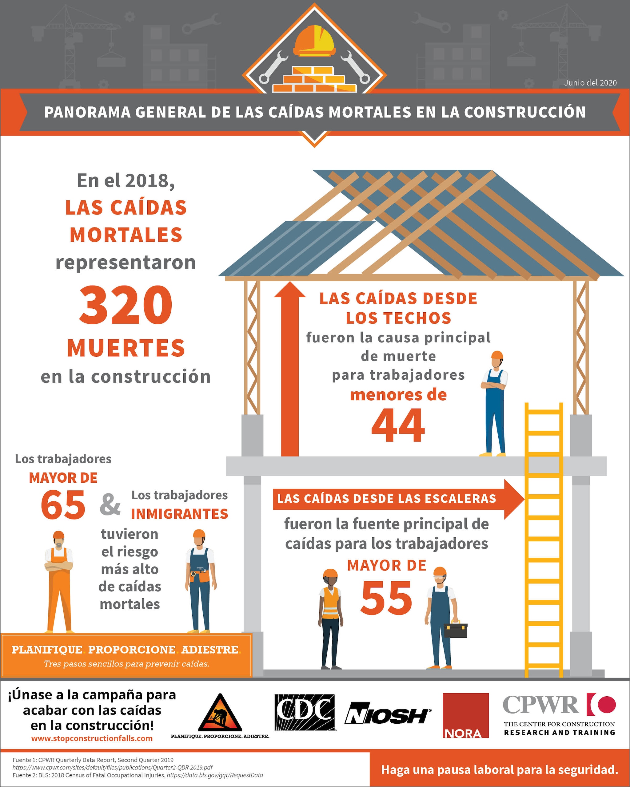 PANORAMA GENERAL DE LAS CAÍDAS MORTALES EN LA CONSTRUCCIÓN